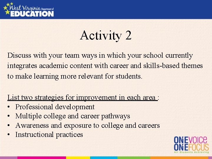 Activity 2 Discuss with your team ways in which your school currently integrates academic