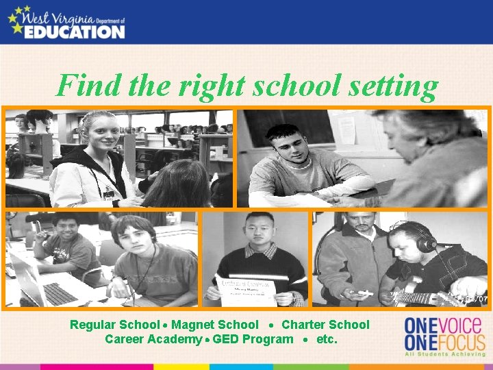 Find the right school setting Regular School Magnet School Charter School Career Academy GED