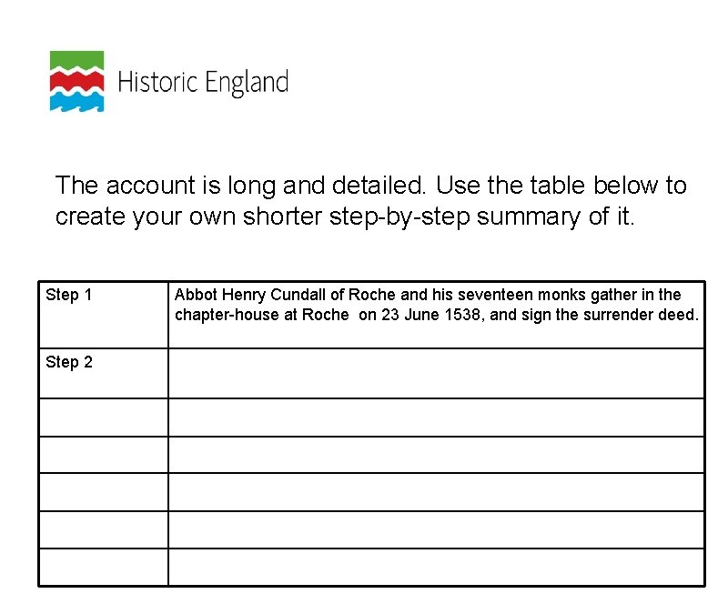 The account is long and detailed. Use the table below to create your own