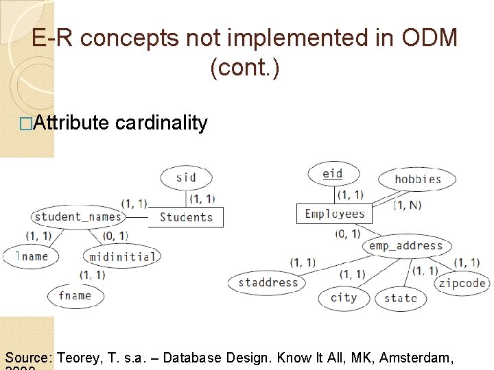 E-R concepts not implemented in ODM (cont. ) �Attribute cardinality Source: Teorey, T. s.