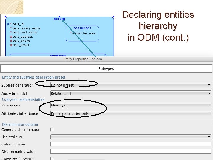 Declaring entities hierarchy in ODM (cont. ) 