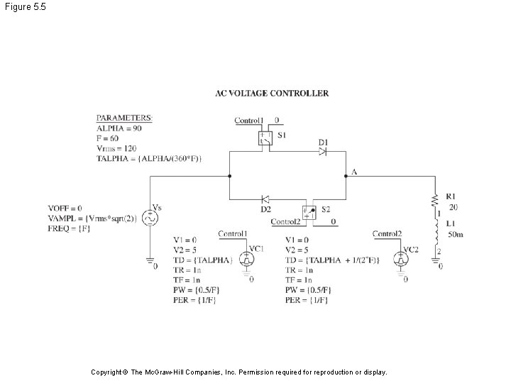 Figure 5. 5 Copyright © The Mc. Graw-Hill Companies, Inc. Permission required for reproduction