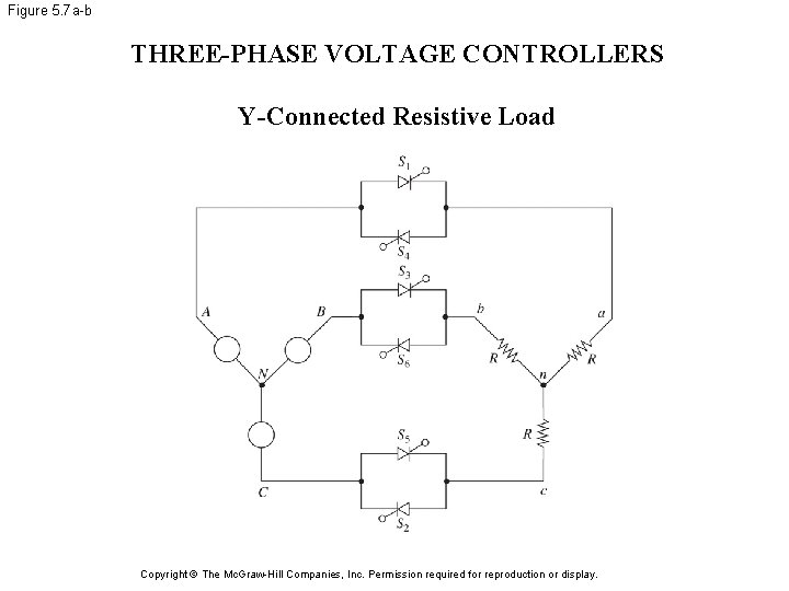 Figure 5. 7 a-b THREE-PHASE VOLTAGE CONTROLLERS Y-Connected Resistive Load Copyright © The Mc.