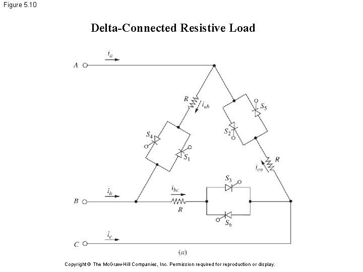 Figure 5. 10 Delta-Connected Resistive Load Copyright © The Mc. Graw-Hill Companies, Inc. Permission