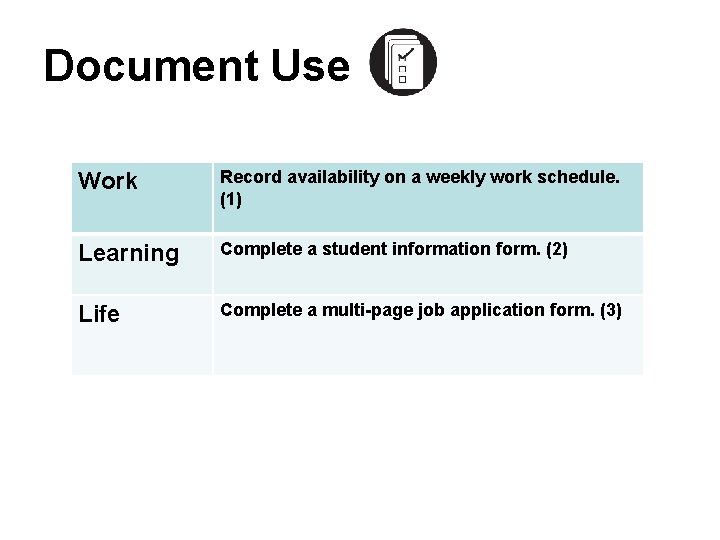 Document Use Work Record availability on a weekly work schedule. (1) Learning Complete a