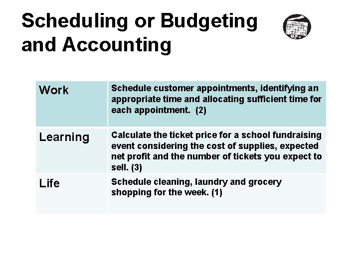 Scheduling or Budgeting and Accounting Work Schedule customer appointments, identifying an appropriate time and