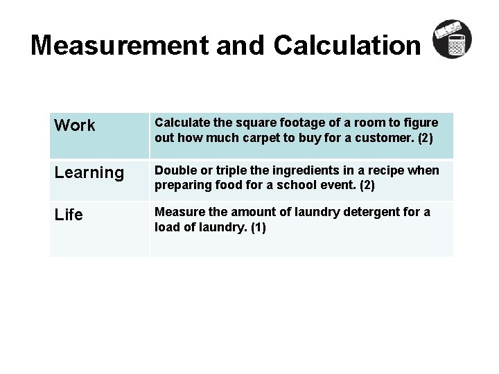 Measurement and Calculation Work Calculate the square footage of a room to figure out