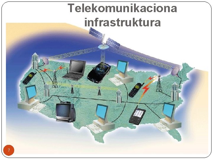 Telekomunikaciona infrastruktura 7 