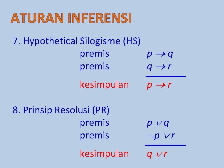 ATURAN INFERENSI 7. Hypothetical Silogisme (HS) premis p q premis q r kesimpulan 8.