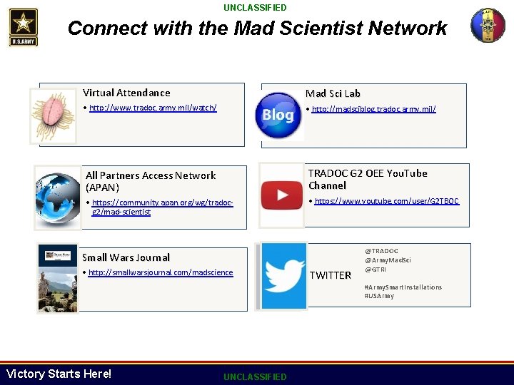 UNCLASSIFIED Connect with the Mad Scientist Network Virtual Attendance Mad Sci Lab • http: