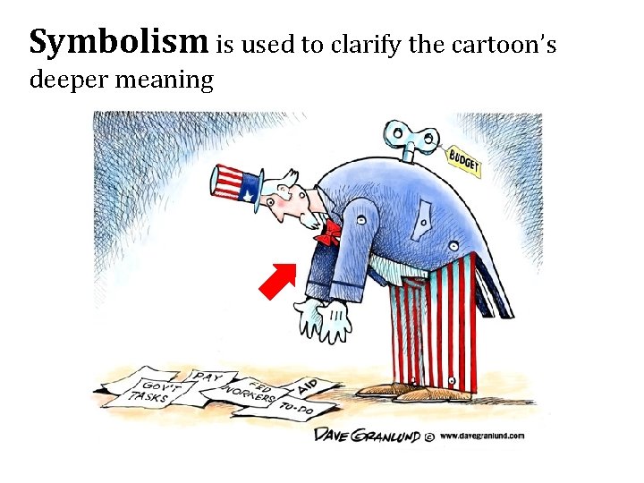 Symbolism is used to clarify the cartoon’s deeper meaning 