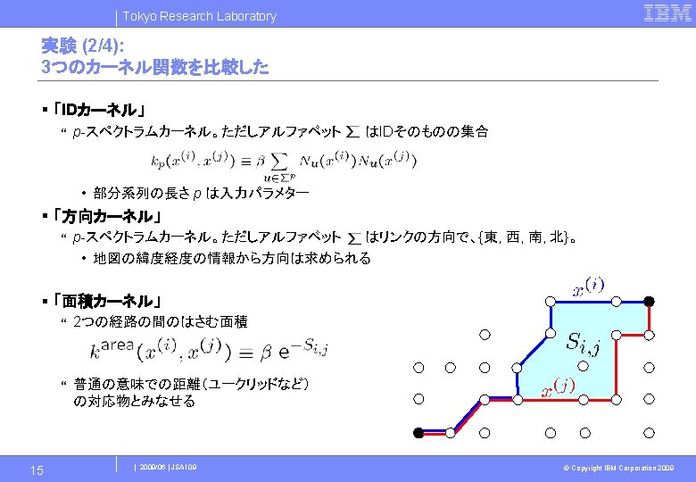 Tokyo Research Laboratory Ibm Jsai 09 Copyright