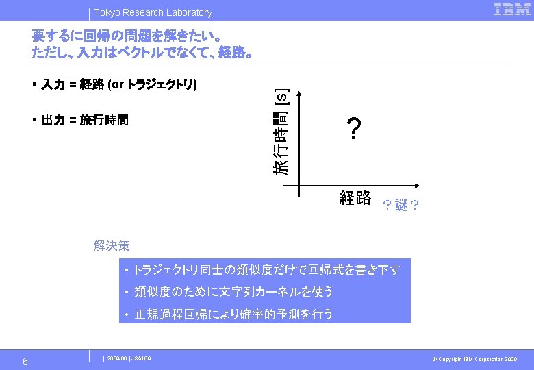Tokyo Research Laboratory Ibm 20090617 Jsai 09 Copyright