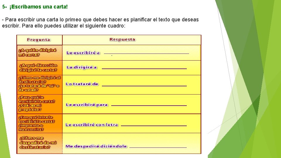 5 - ¡Escribamos una carta! - Para escribir una carta lo primeo que debes