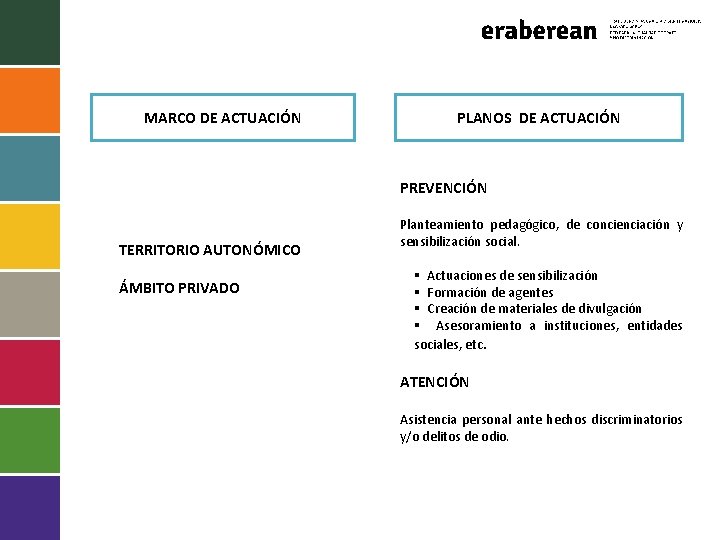 MARCO DE ACTUACIÓN PLANOS DE ACTUACIÓN PREVENCIÓN TERRITORIO AUTONÓMICO ÁMBITO PRIVADO Planteamiento pedagógico, de
