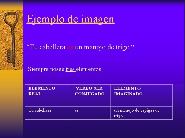 Ejemplo de imagen “Tu cabellera es un manojo de trigo. ” Siempre posee tres