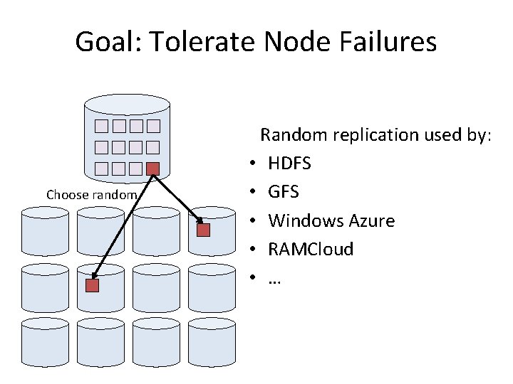Goal: Tolerate Node Failures Choose random Random replication used by: • HDFS • GFS