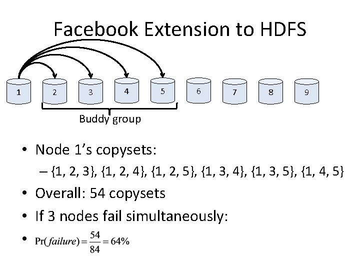 Facebook Extension to HDFS 1 2 3 4 5 6 7 8 9 Buddy