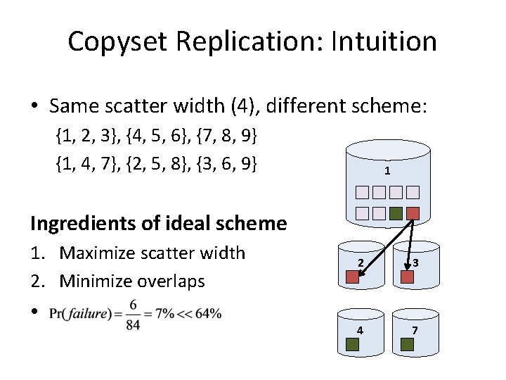 Copyset Replication: Intuition • Same scatter width (4), different scheme: {1, 2, 3}, {4,