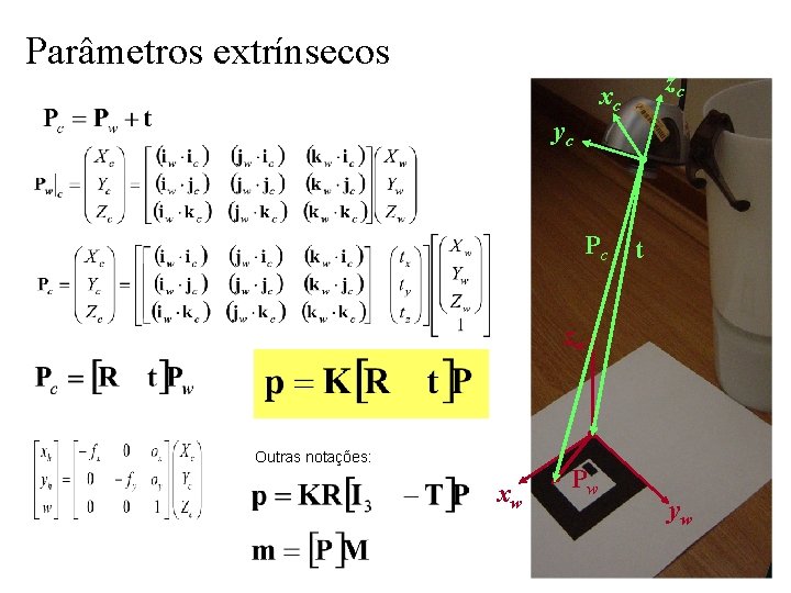 Parâmetros extrínsecos zc xc yc Pc t zw Outras notações: xw Pw yw 