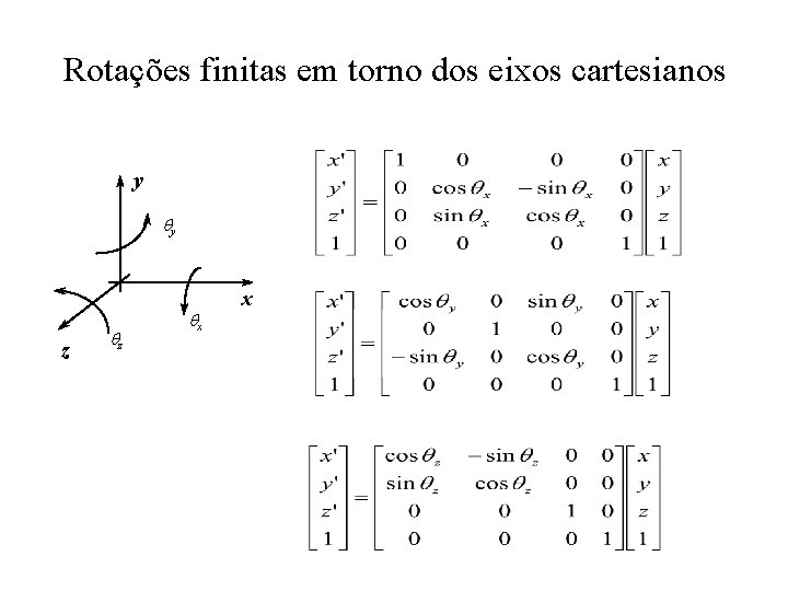 Rotações finitas em torno dos eixos cartesianos y qy z qz qx x 