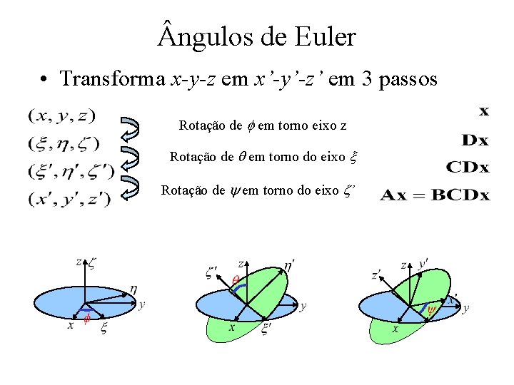  ngulos de Euler • Transforma x-y-z em x’-y’-z’ em 3 passos Rotação de