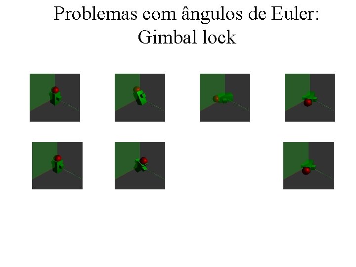 Problemas com ângulos de Euler: Gimbal lock 