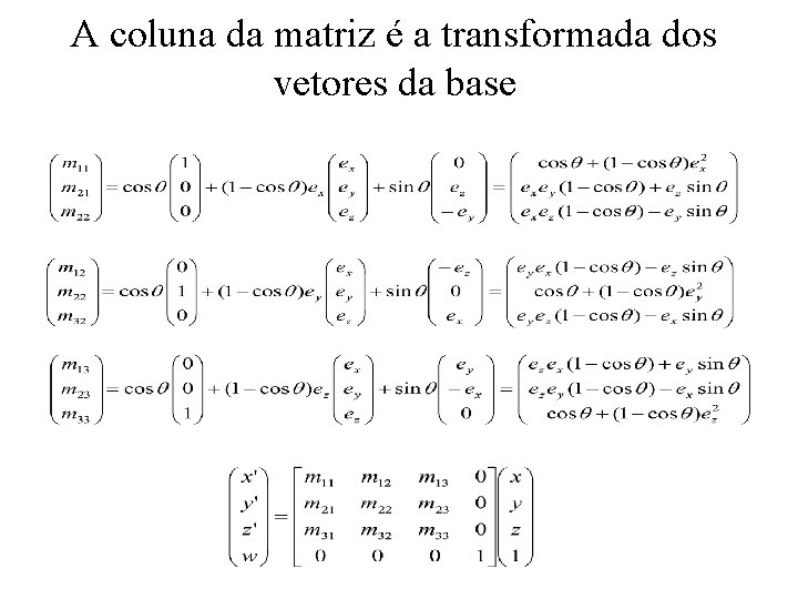 A coluna da matriz é a transformada dos vetores da base 