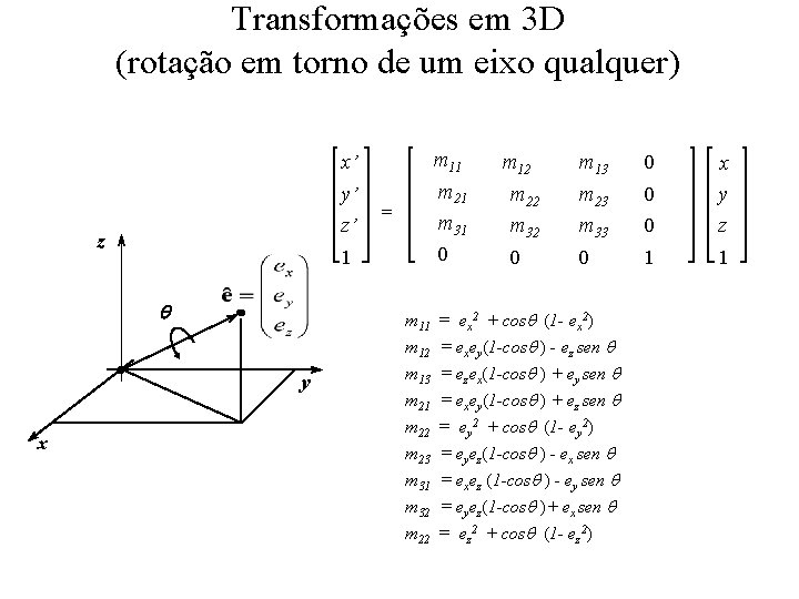 Transformações em 3 D (rotação em torno de um eixo qualquer) m 11 y’