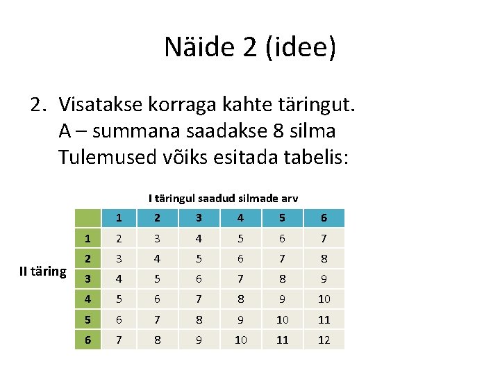 Näide 2 (idee) 2. Visatakse korraga kahte täringut. A – summana saadakse 8 silma