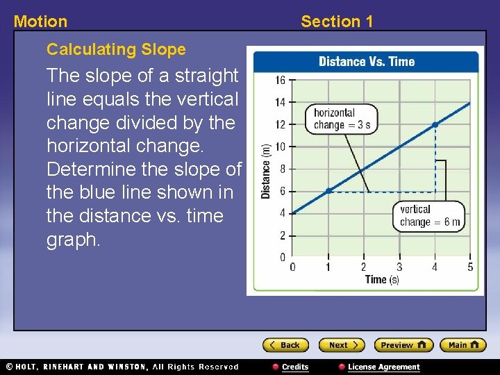 Motion Calculating Slope The slope of a straight line equals the vertical change divided