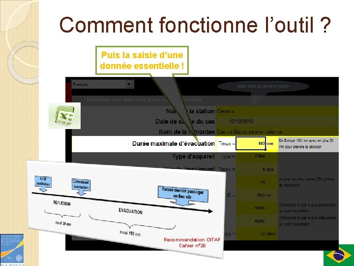 Comment fonctionne l’outil ? Puis la saisie d’une donnée essentielle ! Recommandation OITAF Cahier