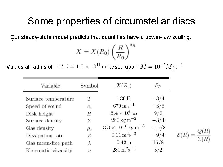 Some properties of circumstellar discs Our : steady-state model predicts that quantities have a