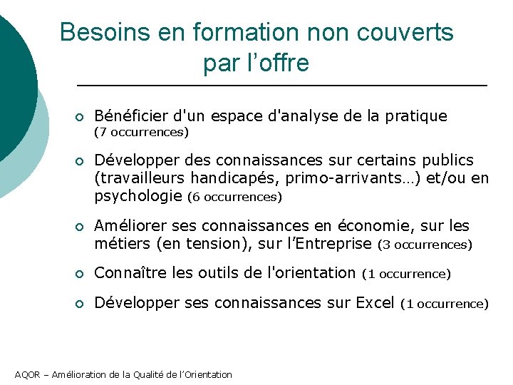 Besoins en formation non couverts par l’offre ¡ Bénéficier d'un espace d'analyse de la