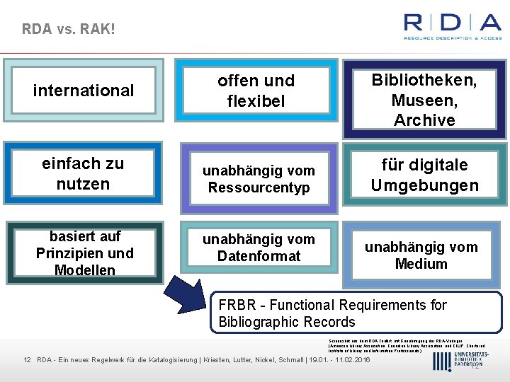 RDA vs. RAK! international offen und flexibel einfach zu nutzen unabhängig vom Ressourcentyp basiert