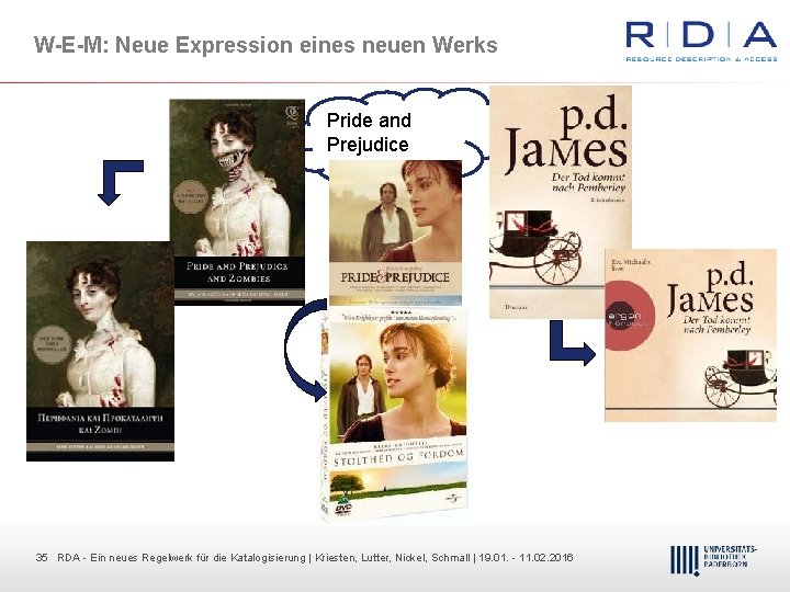W-E-M: Neue Expression eines neuen Werks Pride and Prejudice 35 35 RDA Dr. Dietmar