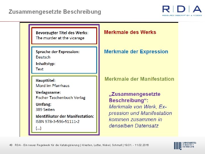 Zusammengesetzte Beschreibung 48 48 RDA Dr. Dietmar Ein neues Haubfleisch Regelwerk – Die für