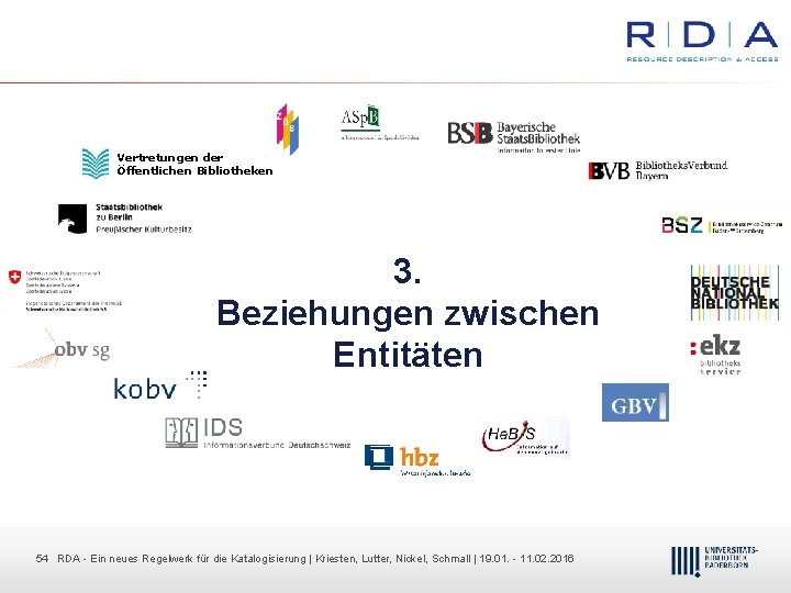 Vertretungen der Öffentlichen Bibliotheken 3. Beziehungen zwischen Entitäten 54 54 RDA Dr. Dietmar Ein