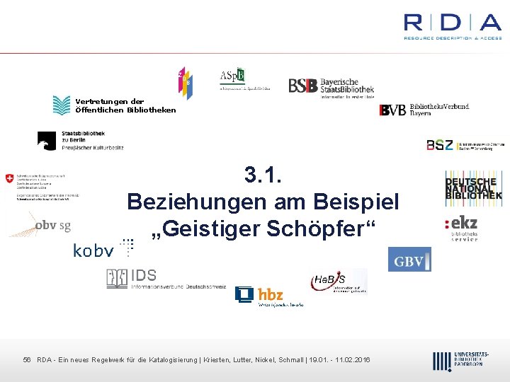 Vertretungen der Öffentlichen Bibliotheken 3. 1. Beziehungen am Beispiel „Geistiger Schöpfer“ 56 56 RDA