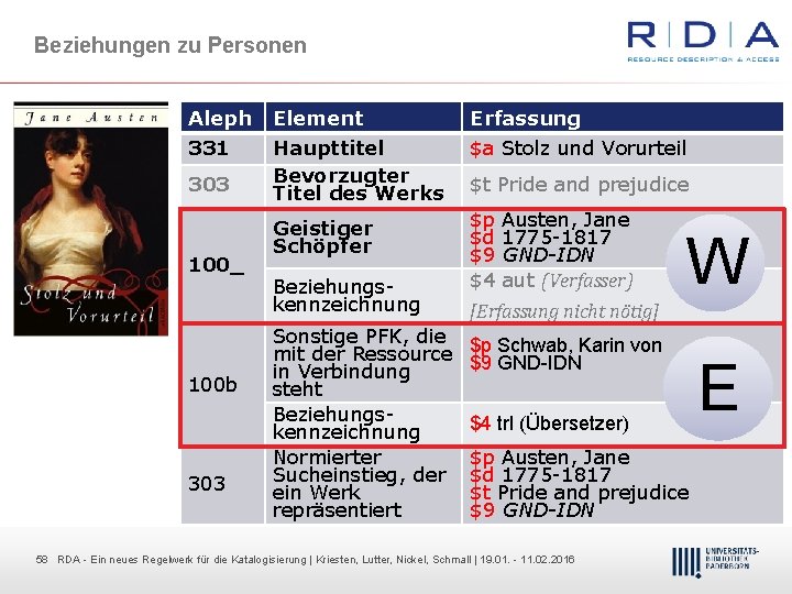 Beziehungen zu Personen Aleph 331 303 100_ 100 b 303 Element Haupttitel Bevorzugter Titel