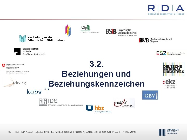 Vertretungen der Öffentlichen Bibliotheken 3. 2. Beziehungen und Beziehungskennzeichen 59 59 RDA Dr. Dietmar