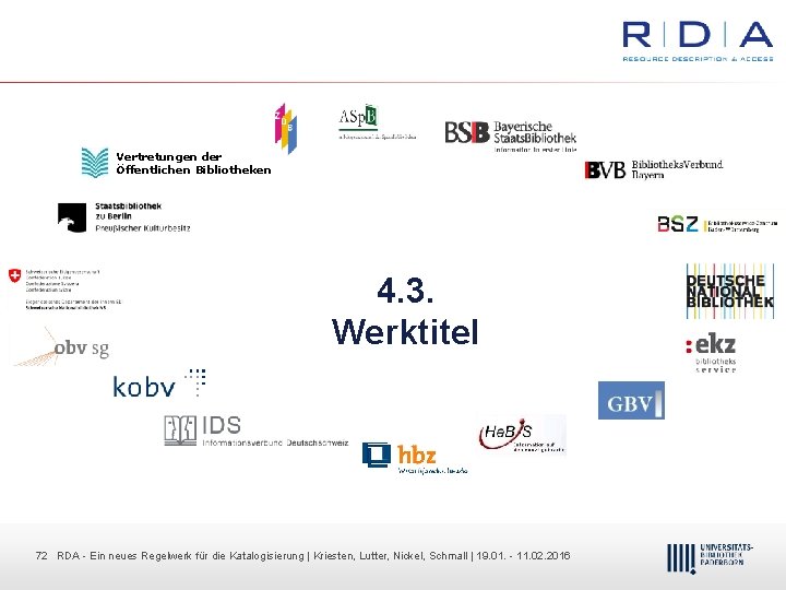 Vertretungen der Öffentlichen Bibliotheken 4. 3. Werktitel 72 72 RDA Dr. Dietmar Ein neues