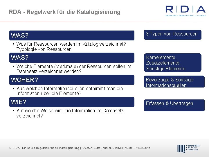 RDA - Regelwerk für die Katalogisierung WAS? 3 Typen von Ressourcen • Was für