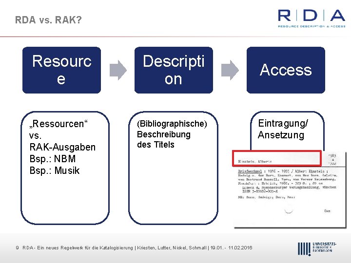 RDA vs. RAK? Resourc e Descripti on „Ressourcen“ vs. RAK Ausgaben Bsp. : NBM