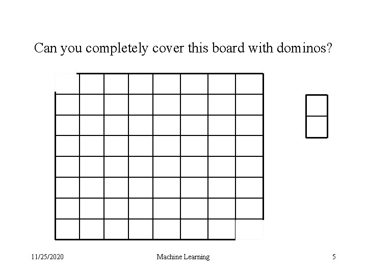 Can you completely cover this board with dominos? 11/25/2020 Machine Learning 5 