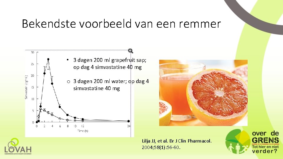 Bekendste voorbeeld van een remmer • 3 dagen 200 ml grapefruit sap; op dag