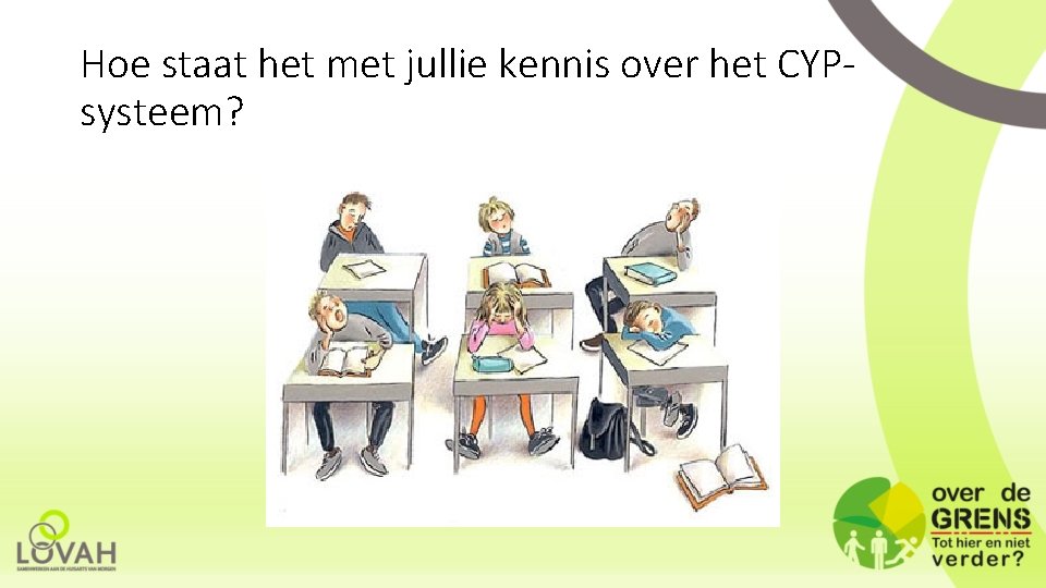 Hoe staat het met jullie kennis over het CYPsysteem? 