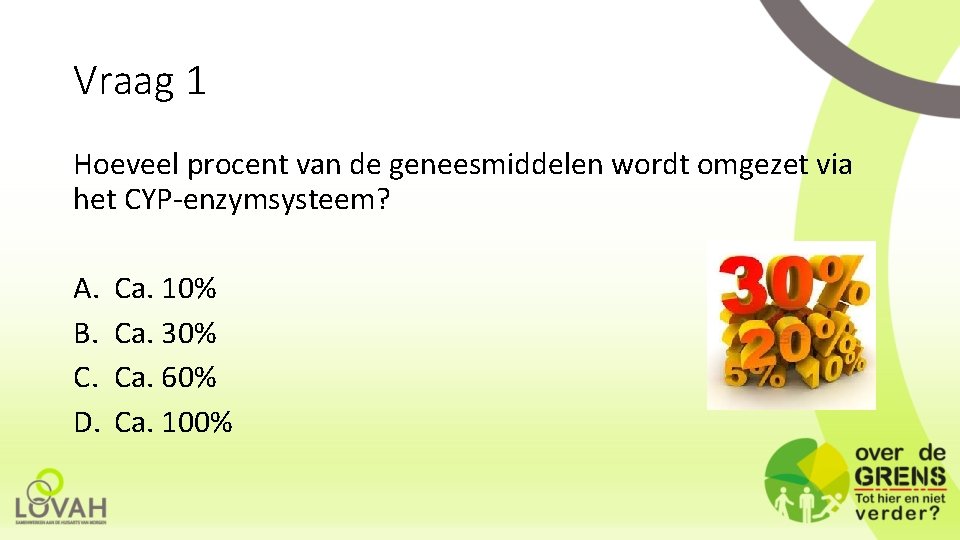 Vraag 1 Hoeveel procent van de geneesmiddelen wordt omgezet via het CYP-enzymsysteem? A. B.