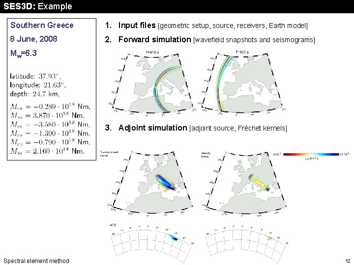 SES 3 D: Example Southern Greece 1. Input files [geometric setup, source, receivers, Earth