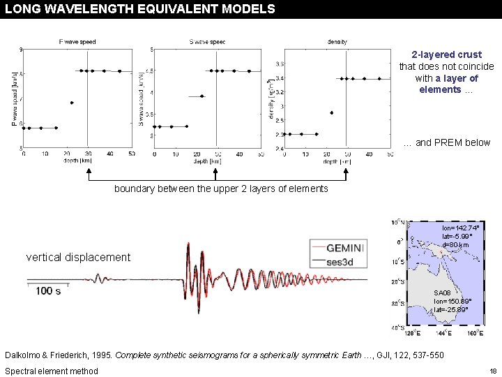 verification LONG WAVELENGTH EQUIVALENT MODELS 2 -layered crust that does not coincide with a